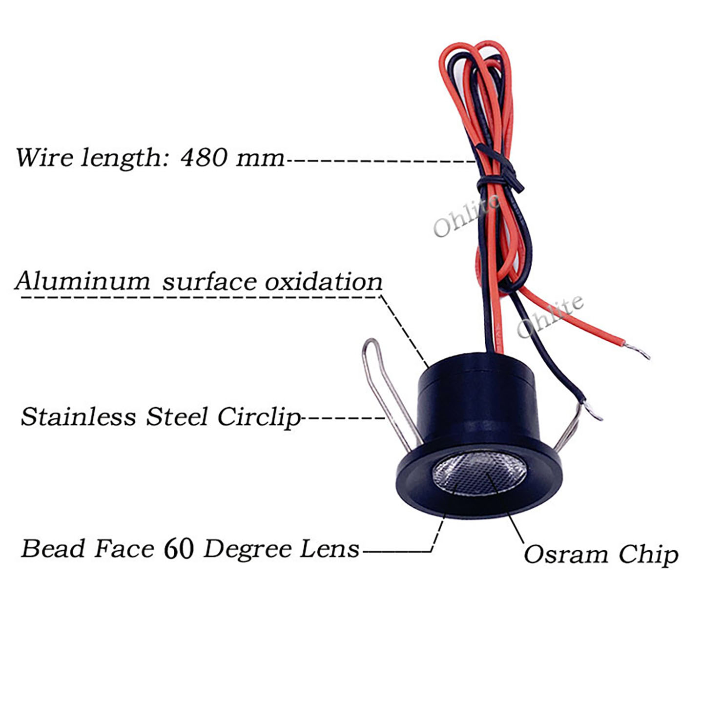 Mini LED Recessed Spotlight Se - Ladder Toss Set recension och pris